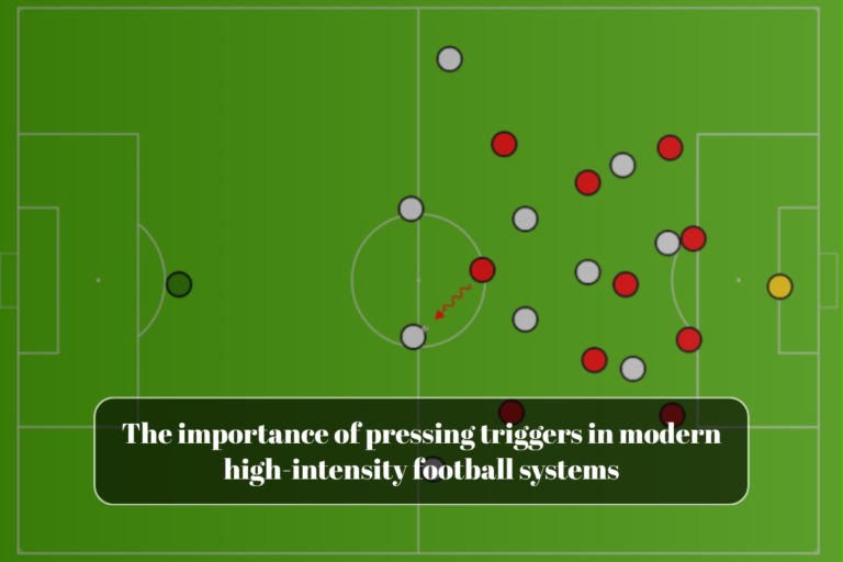 The importance of pressing triggers in modern high-intensity football systems